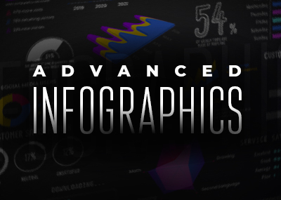Advanced Infographics